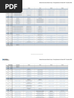 Download National Instruments Eastern Europe Training Calendar 2017 by National Instruments Eastern Europe SN333717244 doc pdf