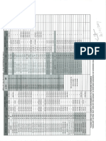 Hardness Chart PDF