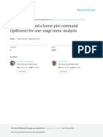 Forest Plot Stata