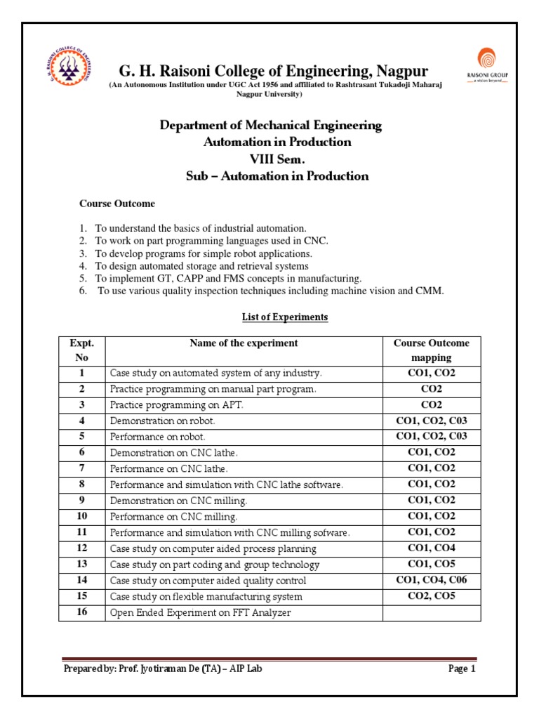 Ghrce Lab Manual