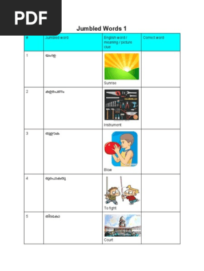 Malayalam Jumbled Words 1 Pdf