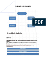 Diagnosa Banding Penurunan Kesadaran