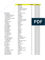 Resultados Totales Gran Fondo Parada Antioquia 2016