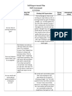 Self-Assessment Progress 12-9-2016