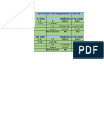 Verificacion Del Desplzamiento Lateral