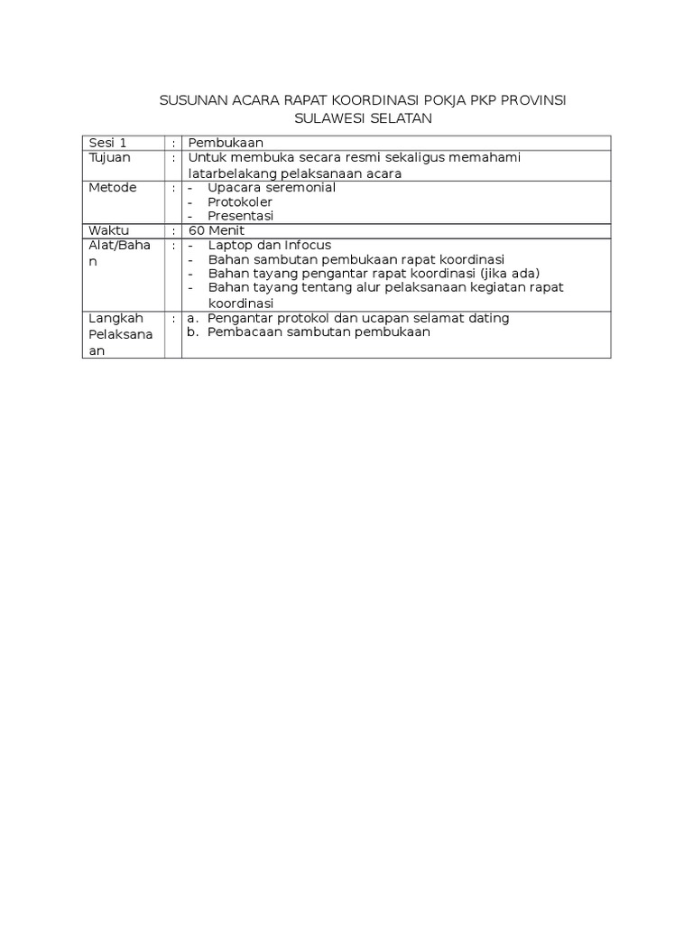 Susunan Acara Rapat Koordinasi Pokja Pkp Provinsi Sulawesi Selatan