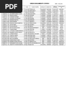 Crew Documents Status: Nationality Passport No. Comp. NO Passport Exp. Date National S/Book NO