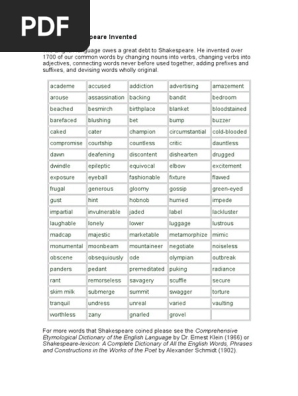 Words Shakespeare Invented (1).doc