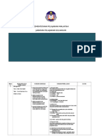 Kurikulum Standard Sekolah Rendah: Rancangan Pelajaran Tahunan
