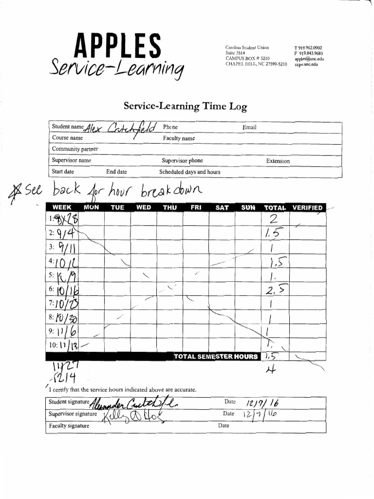 Final Time Sheet | PDF | Technology & Engineering