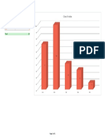 Teacher Grade Graph