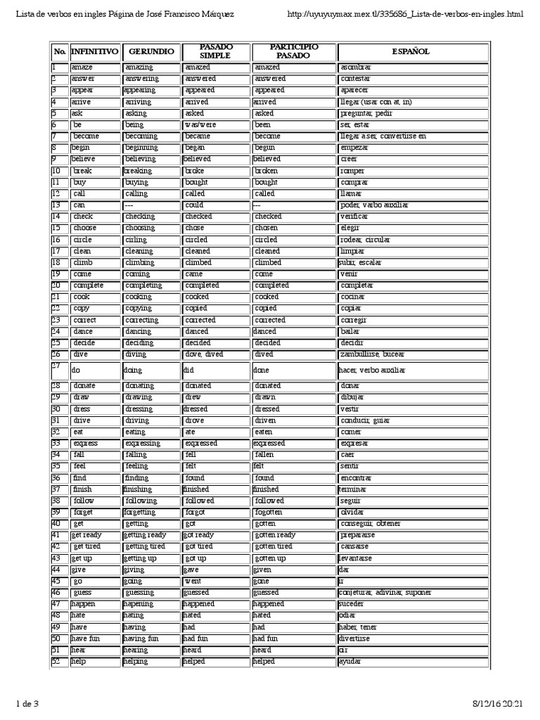 Lista de verbos en inglés completa | PDF | Leisure