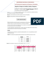 Investigacion de Algoritmos Elecciones Estudiantiles