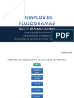 Ejemplos de Flujogramas