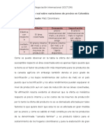  Variaciones de Precios en Colombia (ejemplo)