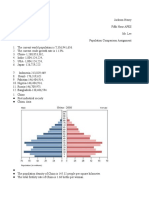 Populationcomparisonassg