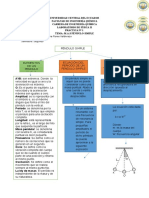 Pendulo Simple Practica 1