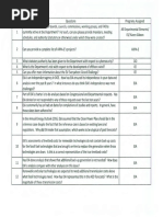 Energy Dept Questionnaire, Obtained by CBS News
