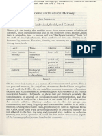 Assmann_Communicative_and_cultural_memory_2008.pdf
