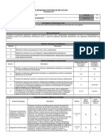 Ficha de Identificacion-Definiciones Estrategicas Sename 2015-2018