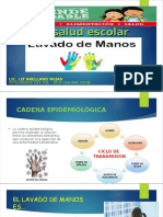 lavado de manos.ppt