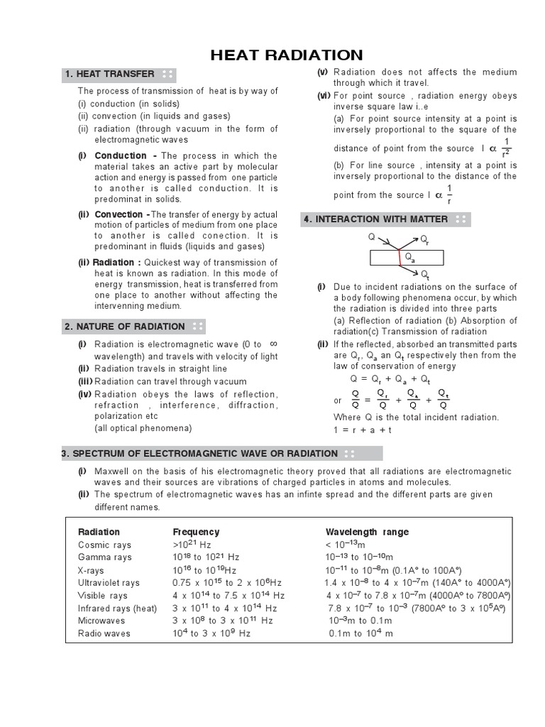 16..radiation (Theory) PDF | PDF