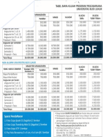 Biaya-Kuliah-Gasal-2016_2.pdf