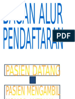 BAGAN ALUR PENDAFTARAN.docx