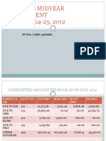 Finance Midyr Assessment