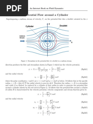 Cylinder