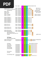 I-K Bus Codes v6