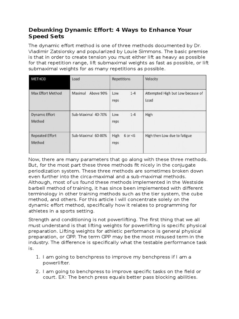 Debunking Dynamic Effort Weight Training Strength Training