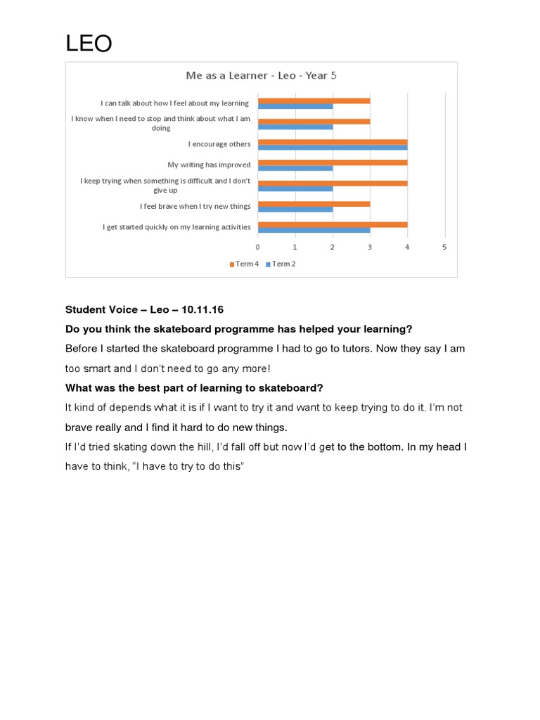 Leo Graphs | PDF