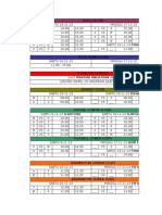 Rundown Rinci