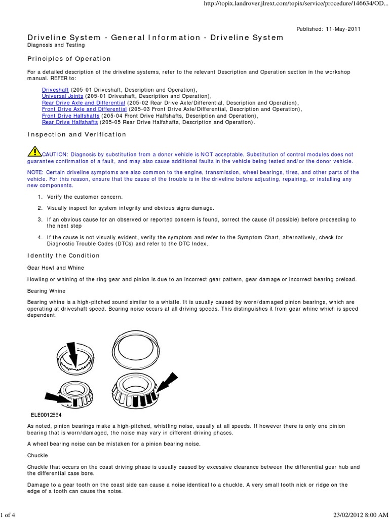 Driveline System General Information Driveline System Principles
