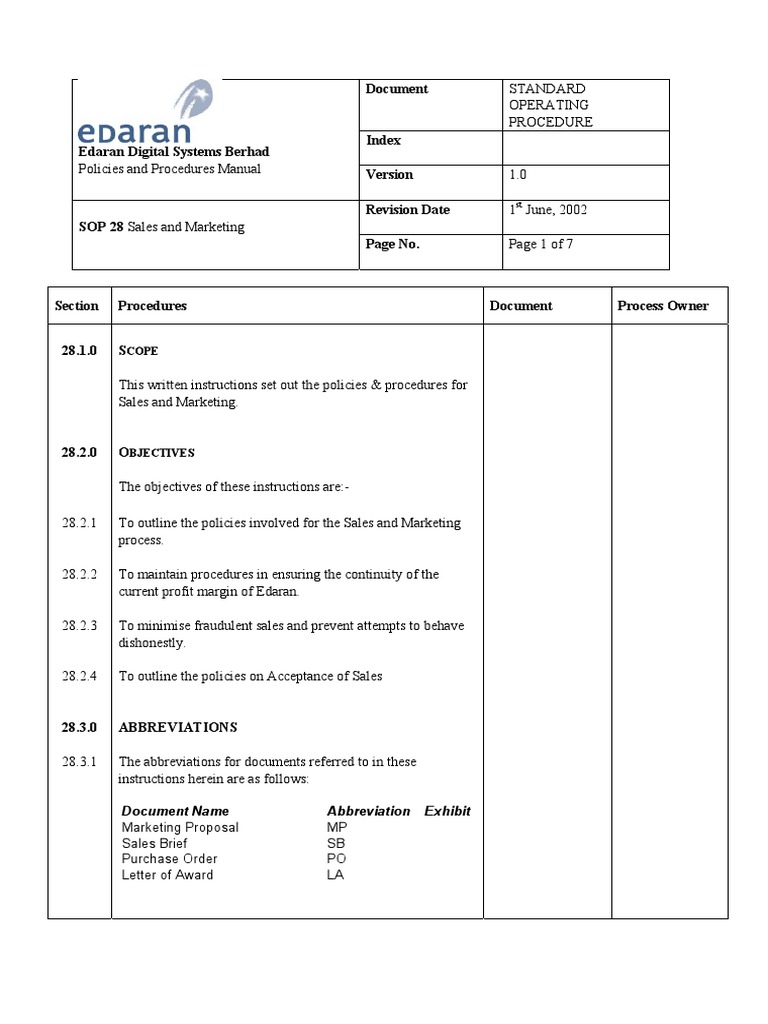 SOP 28: Sales and Marketing Procedures | PDF | Incentive | Margin (Finance)