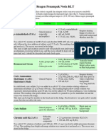 Reagen Penampak Noda KLT PDF