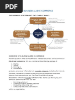 Chapter 6: E-Business and E-Commerce