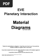 Eve PI Diagrams v1 4