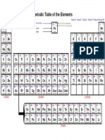 Periodic table_0.pdf