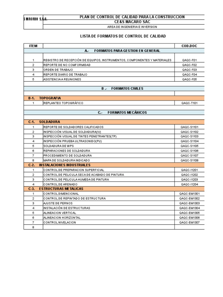 Formatos de Control de Calidad en Construcción | PDF | Informática ...