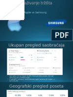 Istraživanje Tržišta Apple Vs Samsung