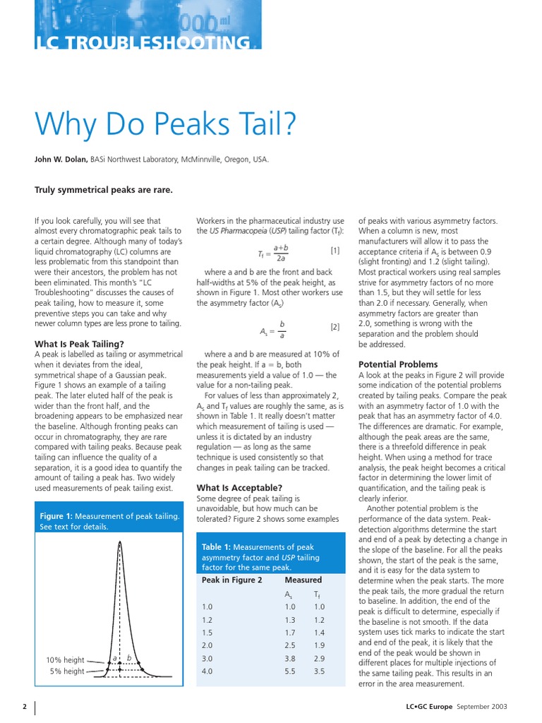 Why Do Peaks Tail?: LC Troubleshooting | PDF | High Performance Liquid ...