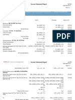 Income Statement Report: Performance Management