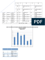 Presupuestos Graficas Del Caso Practico