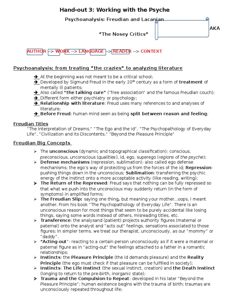 Hand-Out 3: Working With The Psyche: Psychoanalysis: Freudian and ...