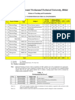 B.E & B.Tech. Syllabs for Electrical Engineering 6 Semester