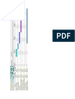 Java Printing PDF
