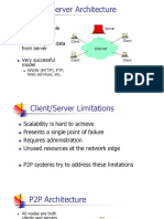 P2P Basics