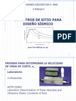 Espectros de Sitio